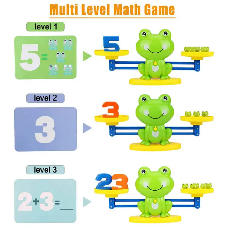 Libra Frog Balance Scale (Code: 1625)
